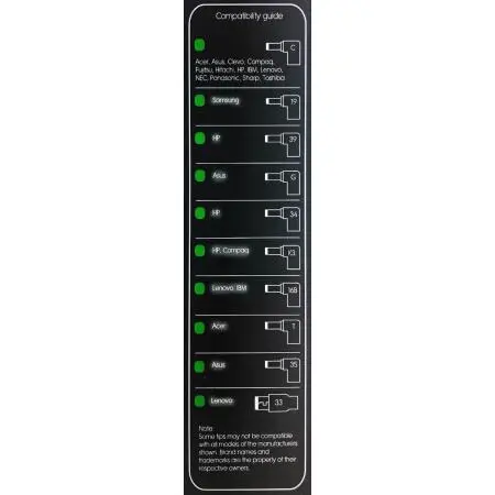 מטען אוניברסלי AcBel ADK007 65W